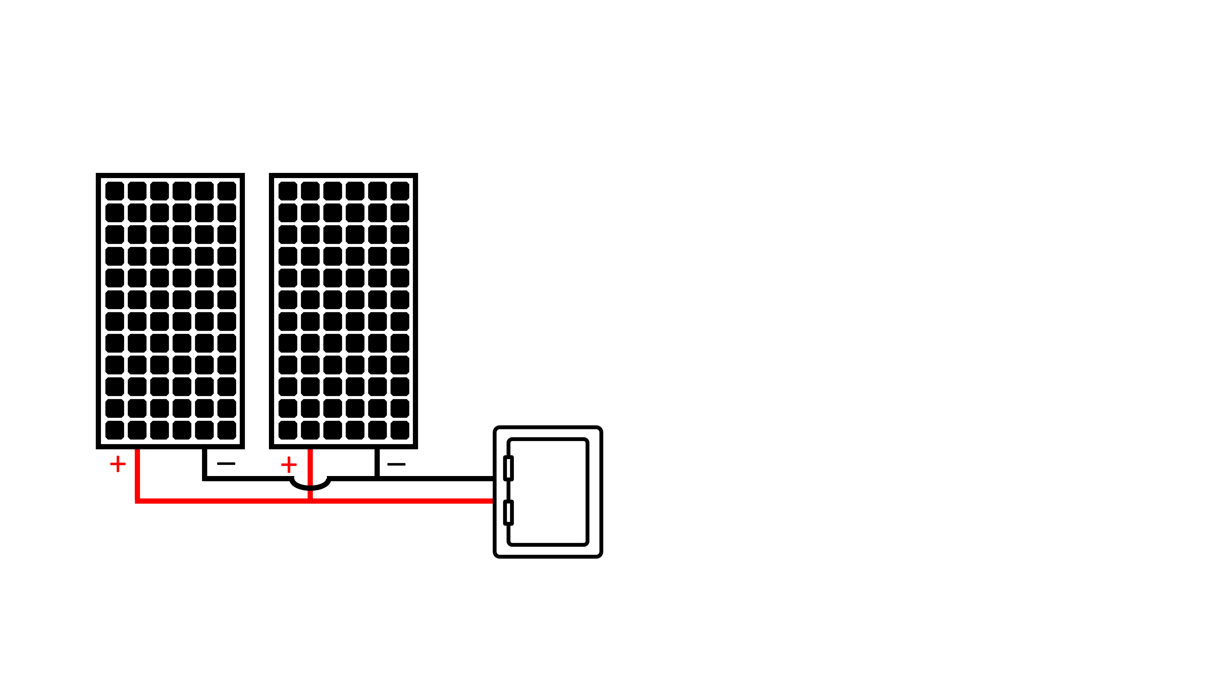 Energy 101: Solar PV | University of Maryland Extension